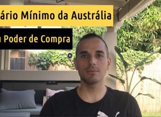 O Poder de Compra do Salário Mínimo da Austrália